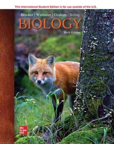 Biology (6th Edition)