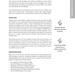 First Aid for the USMLE Step 1 (17th Edition)
