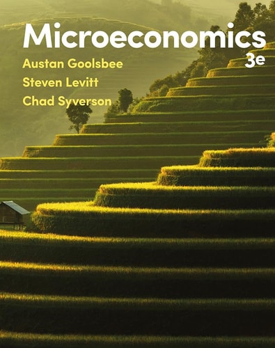 Microeconomics (3rd Edition)