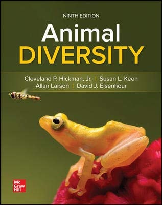 Animal Diversity (1st Edition)