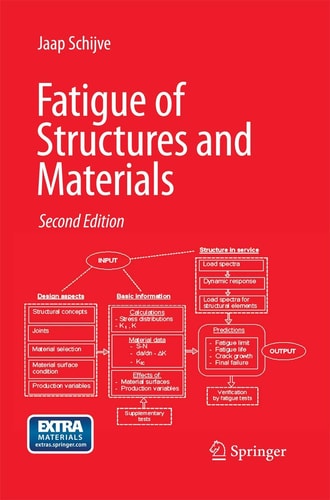 Fatigue of Structures and Materials (2nd Edition)